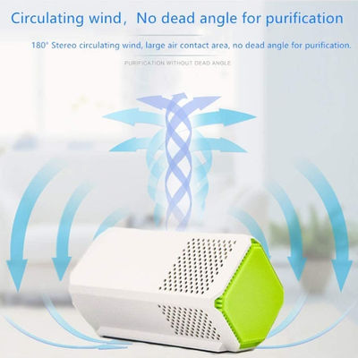 Purificatore d'aria al plasma portatile per auto - Rimuove odori e allergeni