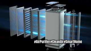 No More Expensive Filters! W300 Filterless Air Purifier for Dust, Smoke & Bact